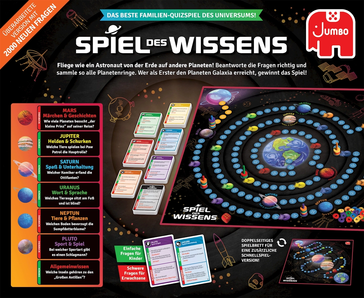 Spiel des Wissens - DE