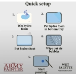 Army Painter Wet Palette