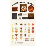 Charcuterie - The Board Game - EN