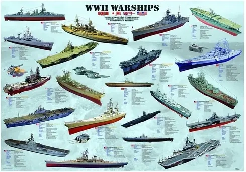 Kriegsschiffe des 2. Weltkrieges