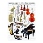 Musikinstrumente