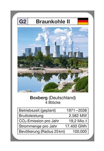 Weltquartett Kohlekraftwerke